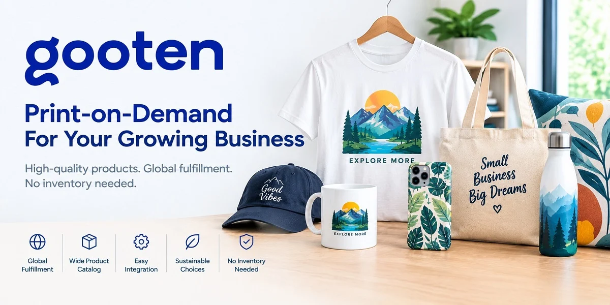 Gooten Print on Demand